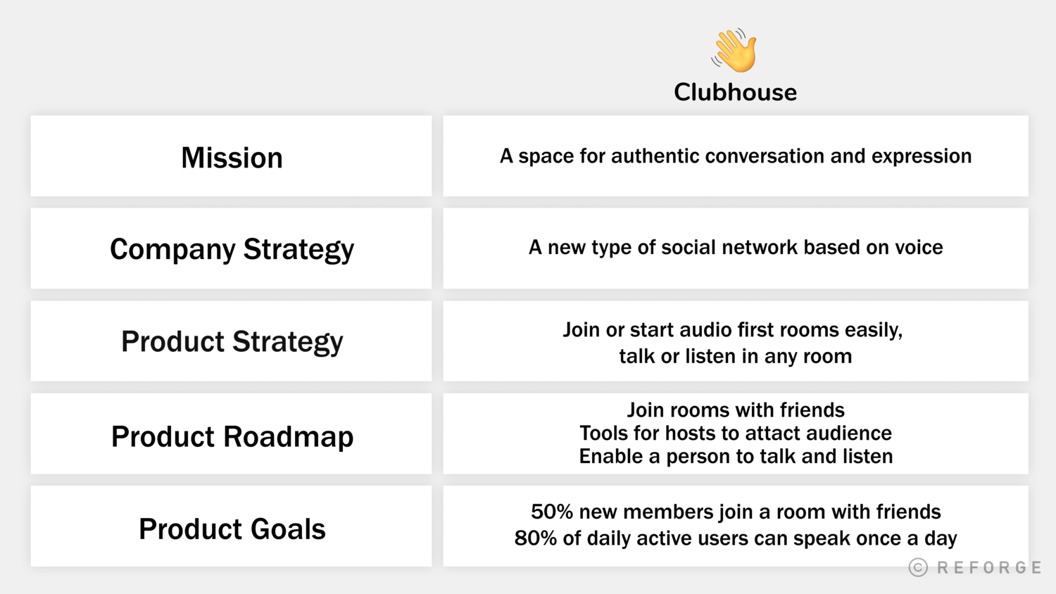 ## Clubhouse Stacks Example